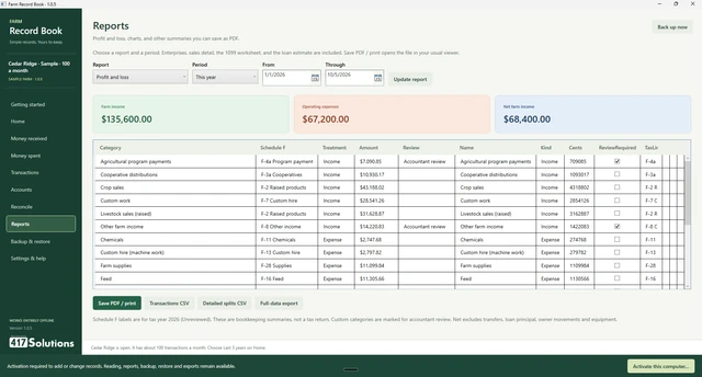 Farm Record Book Reports screen with a sample profit and loss summary, category breakdown, and PDF and CSV export controls