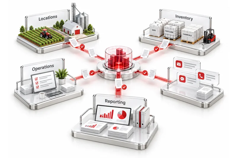 Documents and approvals connect agricultural locations, inventory, operations, communications, and reporting through one shared system